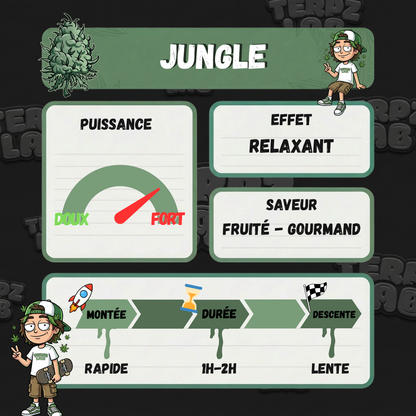 La Jungle
